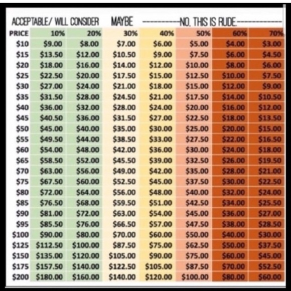 Meet your Posher, Paige - Picture 6 of 7